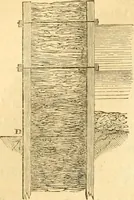 An illustration from The Civil engineer and architect's journal, scientific and railway gazette (1839)