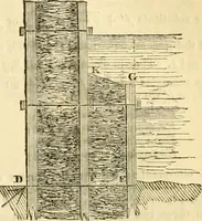 An illustration from The Civil engineer and architect's journal, scientific and railway gazette (1839)