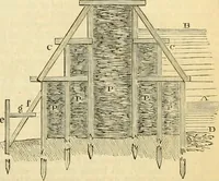 An illustration from The Civil engineer and architect's journal, scientific and railway gazette (1839)