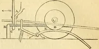 An illustration from The Civil engineer and architect's journal, scientific and railway gazette (1839)