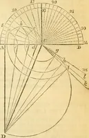 An illustration from The Civil engineer and architect's journal, scientific and railway gazette (1839)