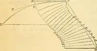 An illustration from The Civil engineer and architect's journal, scientific and railway gazette (1839)