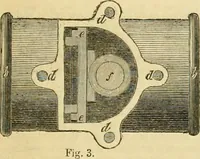 An illustration from The Civil engineer and architect's journal, scientific and railway gazette (1839)