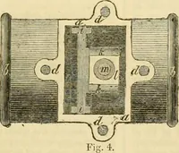 An illustration from The Civil engineer and architect's journal, scientific and railway gazette (1839)