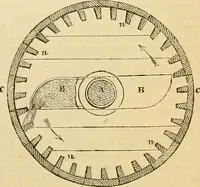 An illustration from The Civil engineer and architect's journal, scientific and railway gazette (1839)