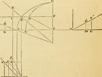 An illustration from The Civil engineer and architect's journal, scientific and railway gazette (1839)