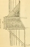 An illustration from The Civil engineer and architect's journal, scientific and railway gazette (1839)