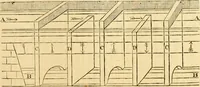 An illustration from The Civil engineer and architect's journal, scientific and railway gazette (1839)