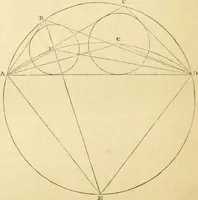 An illustration from The Civil engineer and architect's journal, scientific and railway gazette (1839)