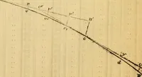An illustration from The Civil engineer and architect's journal, scientific and railway gazette (1839)