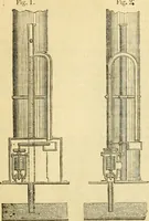 An illustration from The Civil engineer and architect's journal, scientific and railway gazette (1839)
