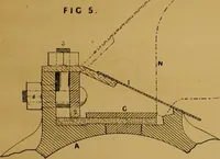 An illustration from The Civil engineer and architect's journal, scientific and railway gazette (1839)