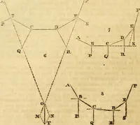 An illustration from The Civil engineer and architect's journal, scientific and railway gazette (1839)