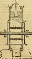 An illustration from The Civil engineer and architect's journal, scientific and railway gazette (1839)