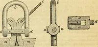 An illustration from The Civil engineer and architect's journal, scientific and railway gazette (1839)