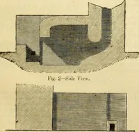 Picture 112 of 142 from The Civil engineer and architect's journal, scientific and railway gazette (1839), leaf 340
