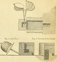 Picture 113 of 142 from The Civil engineer and architect's journal, scientific and railway gazette (1839), leaf 340