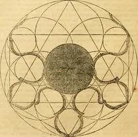 An illustration from The Civil engineer and architect's journal, scientific and railway gazette (1839)