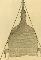 Picture 128 of 142 from The Civil engineer and architect's journal, scientific and railway gazette (1839), leaf 375