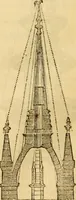 An illustration from The Civil engineer and architect's journal, scientific and railway gazette (1839)