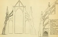 Picture 132 of 142 from The Civil engineer and architect's journal, scientific and railway gazette (1839), leaf 414
