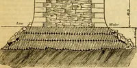 An illustration from The Civil engineer and architect's journal, scientific and railway gazette (1839)