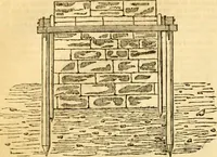 An illustration from The Civil engineer and architect's journal, scientific and railway gazette (1839)