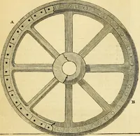 An illustration from The Civil engineer and architect's journal, scientific and railway gazette (1839)