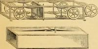 An illustration from The Civil engineer and architect's journal, scientific and railway gazette (1839)