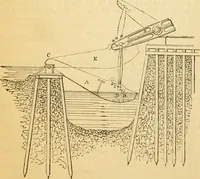 An illustration from The Civil engineer and architect's journal, scientific and railway gazette (1839)