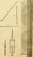 An illustration from The Civil engineer and architect's journal, scientific and railway gazette (1839)