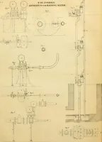 Picture 20 of 142 from The Civil engineer and architect's journal, scientific and railway gazette (1839), leaf 72