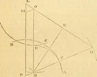 An illustration from The Civil engineer and architect's journal, scientific and railway gazette (1839)