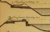 Picture 19 of 135 from The Civil engineer and architect's journal, scientific and railway gazette (1839), leaf 121