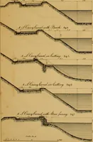 An illustration from The Civil engineer and architect's journal, scientific and railway gazette (1839)