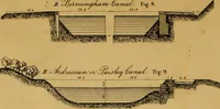 Picture 21 of 135 from The Civil engineer and architect's journal, scientific and railway gazette (1839), leaf 121