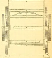 An illustration from The Civil engineer and architect's journal, scientific and railway gazette (1839)