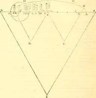 An illustration from The Civil engineer and architect's journal, scientific and railway gazette (1839)