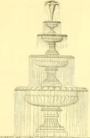An illustration from The Civil engineer and architect's journal, scientific and railway gazette (1839)