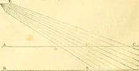 An illustration from The Civil engineer and architect's journal, scientific and railway gazette (1839)