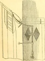 An illustration from The Civil engineer and architect's journal, scientific and railway gazette (1839)