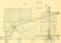 An illustration from The Civil engineer and architect's journal, scientific and railway gazette (1839)