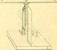 An illustration from The Civil engineer and architect's journal, scientific and railway gazette (1839)