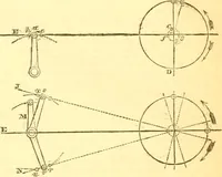 An illustration from The Civil engineer and architect's journal, scientific and railway gazette (1839)