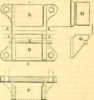 An illustration from The Civil engineer and architect's journal, scientific and railway gazette (1839)