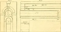 An illustration from The Civil engineer and architect's journal, scientific and railway gazette (1839)