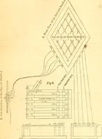 Picture 74 of 135 from The Civil engineer and architect's journal, scientific and railway gazette (1839), leaf 271