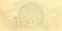 An illustration from The Civil engineer and architect's journal, scientific and railway gazette (1839)