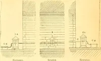 An illustration from The Civil engineer and architect's journal, scientific and railway gazette (1839)