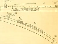 An illustration from The Civil engineer and architect's journal, scientific and railway gazette (1839)